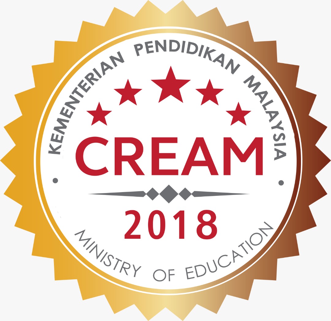 Asian Academy Of Management Journal asian-academy-of-management-journal